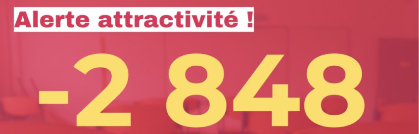 Crise d'attractivité